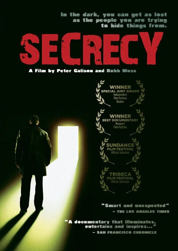 Постер Секретность 2008