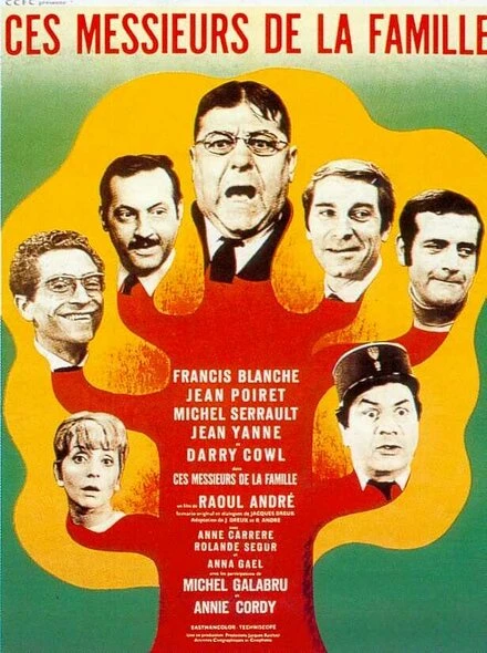 Постер Кто в семье хозяин 1968