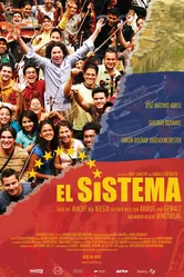 Система 2008 постер