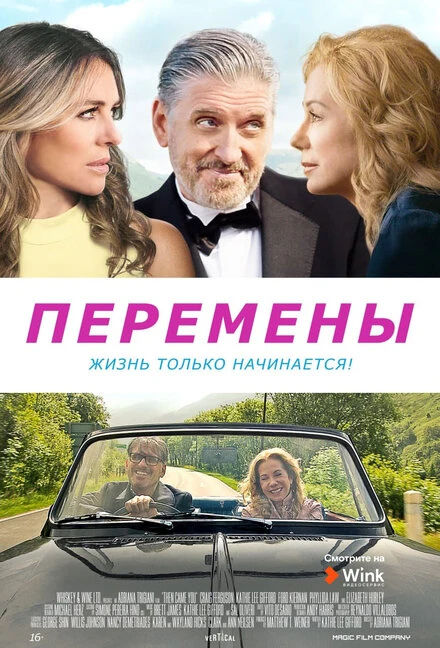 Постер Перемены 2020