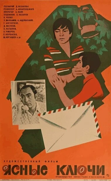 Постер Ясные ключи 1979