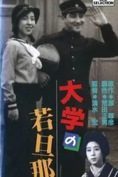 Барчук в колледже 1933 постер