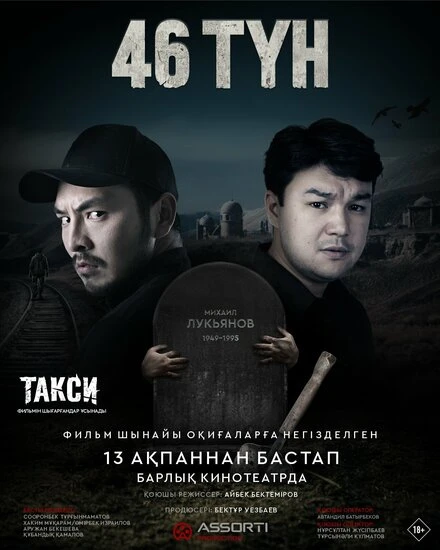 Постер 46 түн