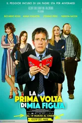 La prima volta (di mia figlia) постер