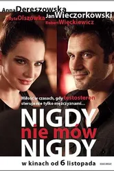 Никогда не говори «никогда» 2009 постер