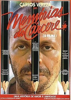 Постер Воспоминания о тюрьме 1984
