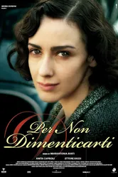 Не забывай 2006 постер