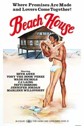Beach House постер