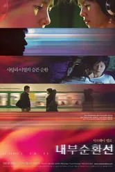 Naebusunhwanseon постер