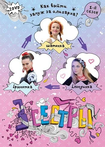 Постер Три сестры 2011