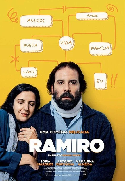 Постер Ramiro