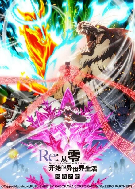 Постер Re: Zero — жизнь с нуля в другом мире: Замороженные узы 2019