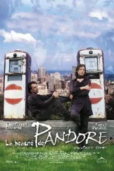 La beauté de Pandore постер