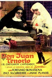 Дон Хуан Тенорио 1922 постер