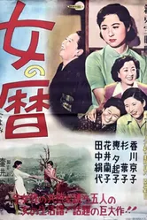Пять сестёр 1954 постер
