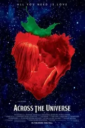 Создание фильма «Через Вселенную» 2008 постер