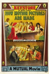 How Motion Pictures Are Made постер