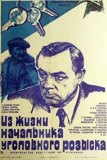Постер Из жизни начальника уголовного розыска 1983